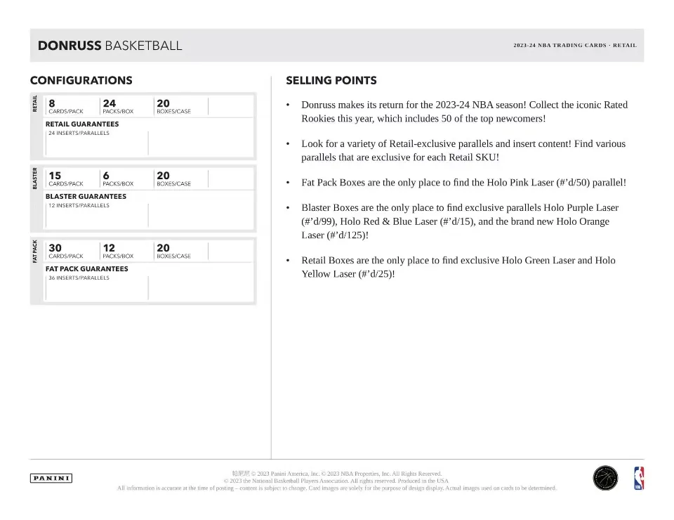 2023-24 Panini Donruss Basketball Fat Pack Cello